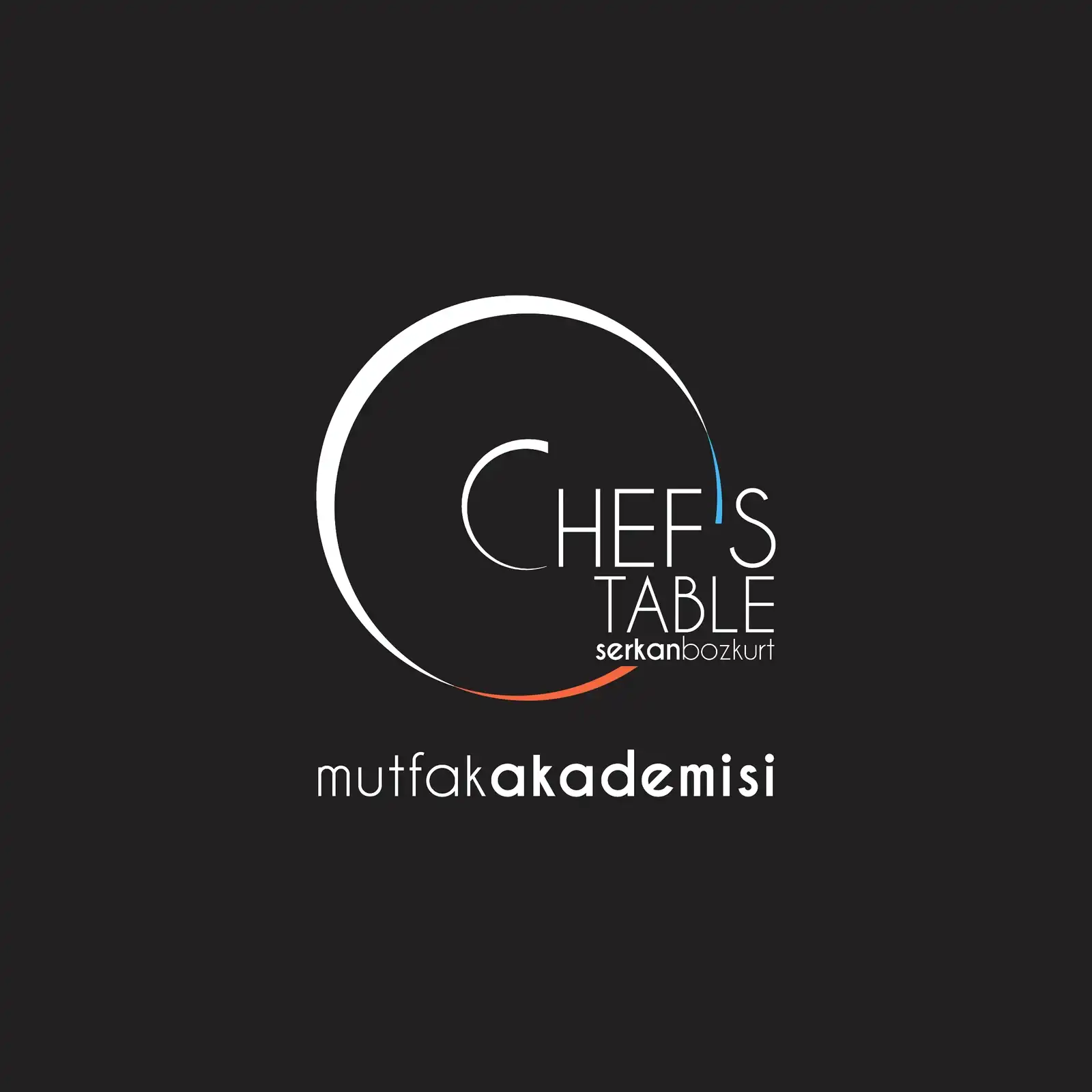 Plating (Tabak Sunumu) Teknikleri